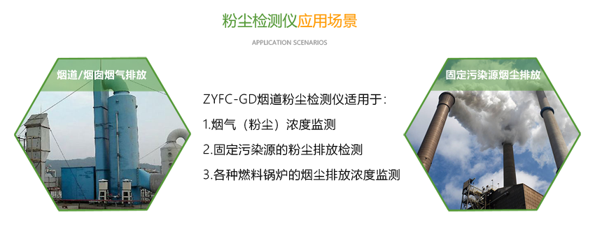 20200619919684.png (煙道)應用場景.png